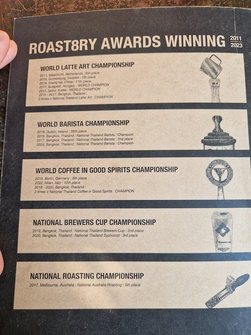 Roast8ry Lab Cafe d'Exception